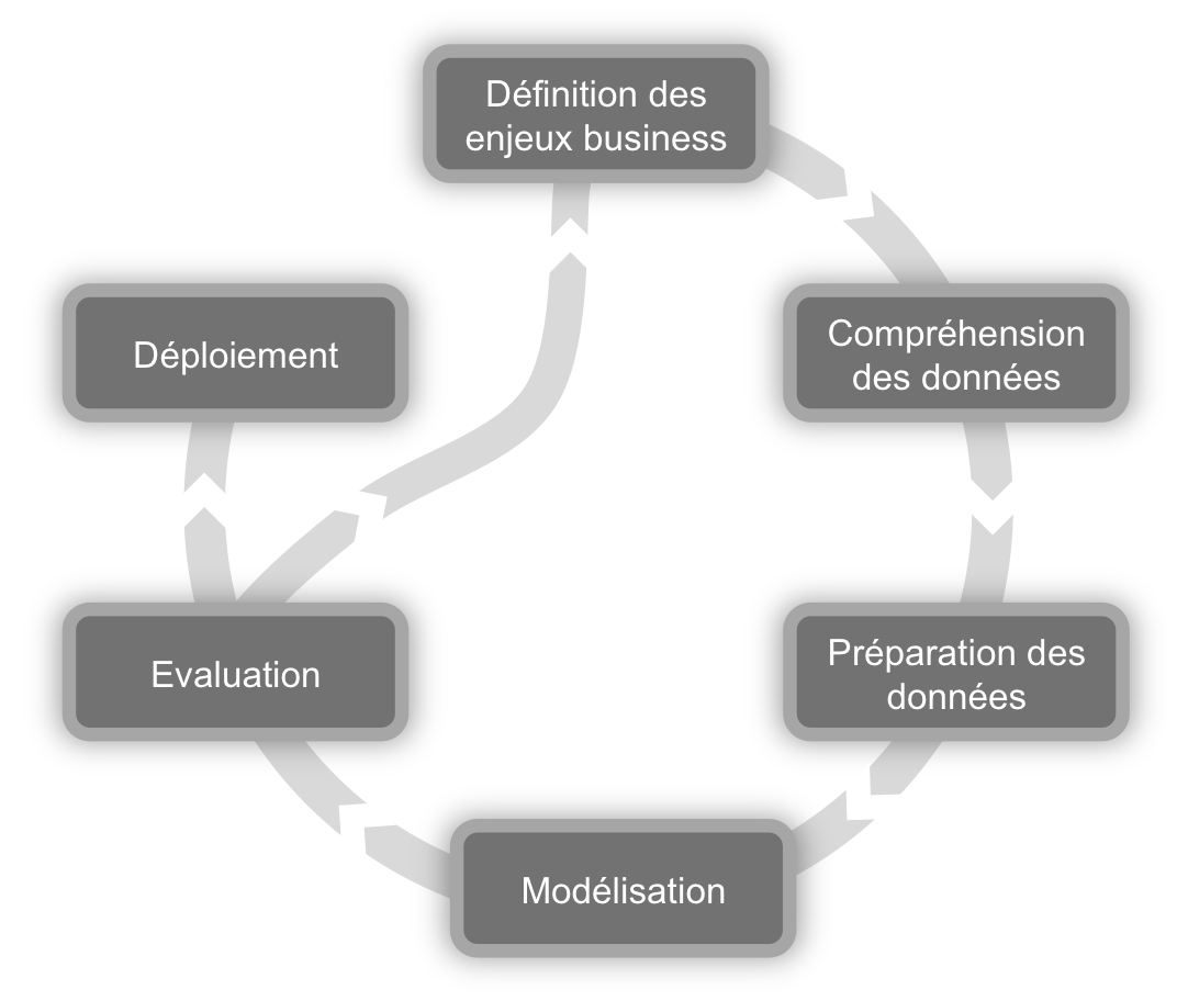 DataScienceDisciplines